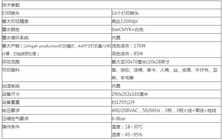 1541140018105563.png image.png